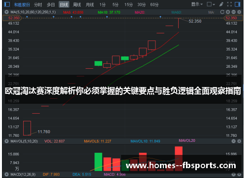 欧冠淘汰赛深度解析你必须掌握的关键要点与胜负逻辑全面观察指南