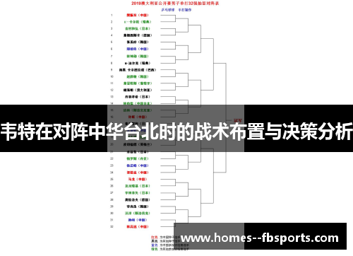 韦特在对阵中华台北时的战术布置与决策分析 韦特在对阵中华台北时的战术布置与决策分析